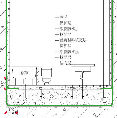 防水店老板賣的是技術(shù)：衛(wèi)生間防水做幾道