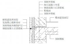 干貨！外墻防水構(gòu)造做法及其案例分析（二）